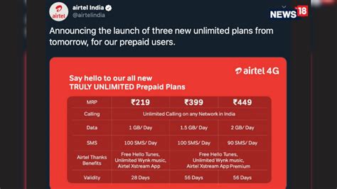 airtel recharge from usa.